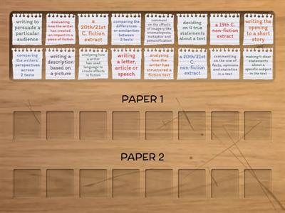 AQA English Language: Paper 1 or Paper 2?