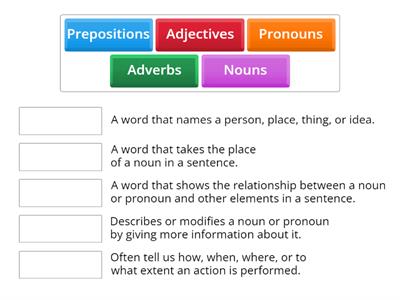 Prepositions, determiners, adjectives, adverbs, nouns, pronouns