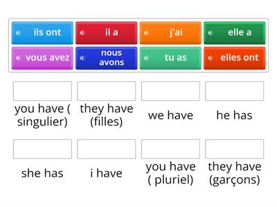 avoir au présent (traduction)