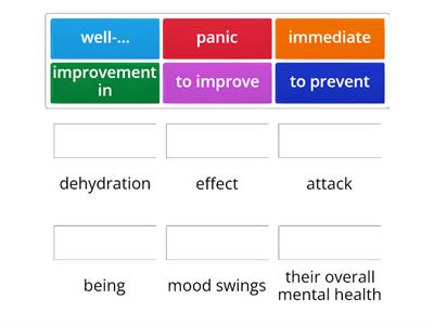 How food affects mood? (Outcomes Intermediate, Unit 02)