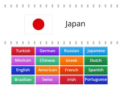 Nationalities Quiz