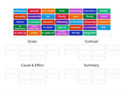 WS - Paragraphs - Transition Words