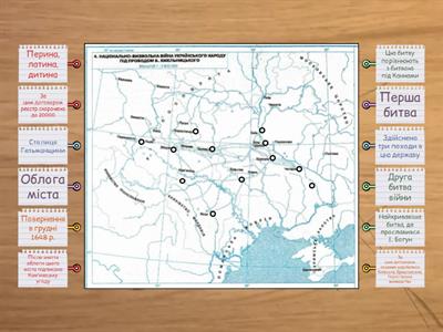Робота з картою. Козацька революція сер. XVII ст.