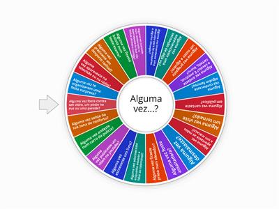 IFLI Português A2.01 - Alguma vez...?