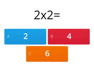 Multiplication by 2