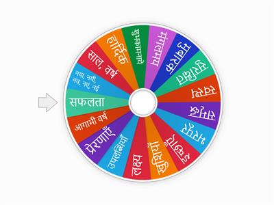 New Year Hindi Vocabulary 