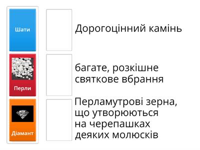 Добери правильне твердження