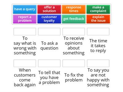 Customer Service phrases (A2)