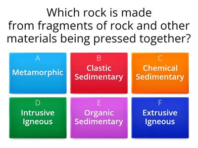 Classifying Rocks/Rock Cycle