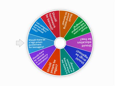 Random Wheel of Questios 13-14