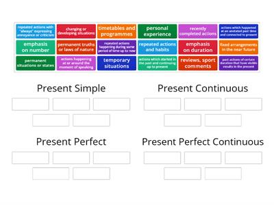 Present Tenses