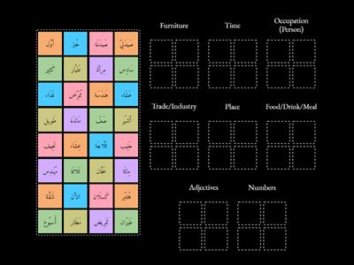 Bayna Yadayk Units 1-8 Revision: Group Sort