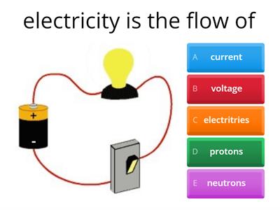 Electricity key ideas RCx