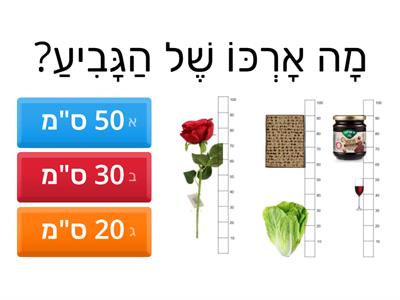 מדידות אורך - משאבי הוראה
