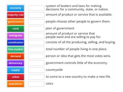 Urban and Rural Areas Vocabulary