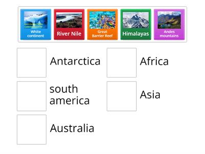 Earth-continents and oceans