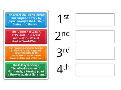 The main events in the World War II