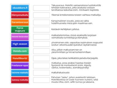 Matkailun sanastoa (osa 3)