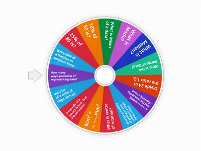 Grade 6CAIE SPIN WHEEL