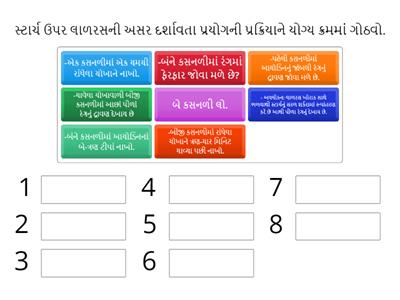 Std 7 sci. ch 2 પ્રાણીઓમાં પોષણ :- L.O. SC.7.06 પ્રક્રિયા અને ઘટનાને સમજાવે છે.