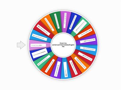  First conditional and future time clauses + when, until, etc