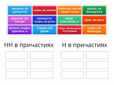 НН и Н в причастиях