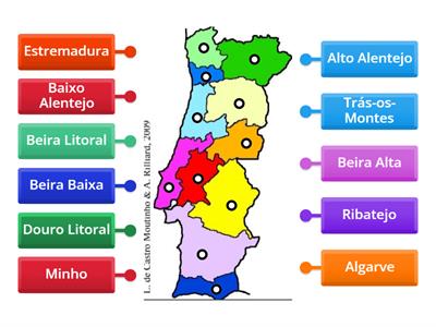 Regiões de Portugal Continental