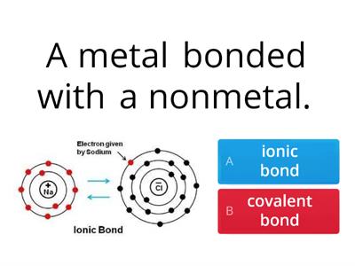 Basic Chemical Bonding
