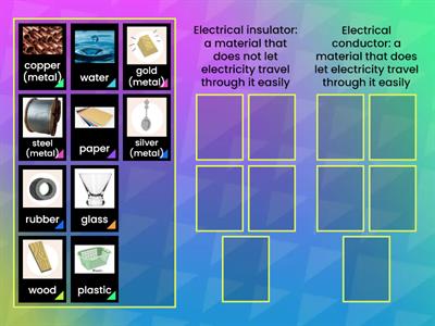 Year 5 Properties & Changes of Materials - Key Knowledge Electrical Insulators & Conductors