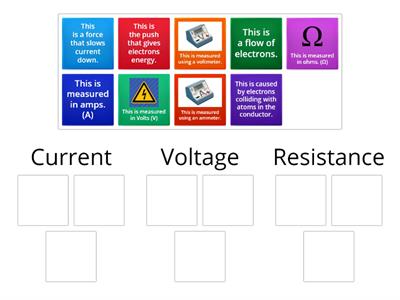 CAX KS3 Current, Voltage, Resistance descriptors