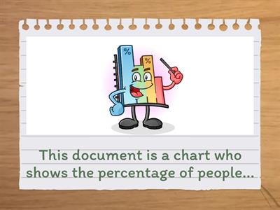 Writing Part 1 Bar Chart Error Correction