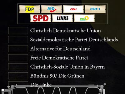 Politische Parteien in Deutschland