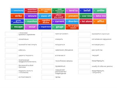 Ann_grain brain_self-assessment  