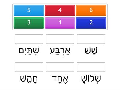 Hebrew Numbers Game