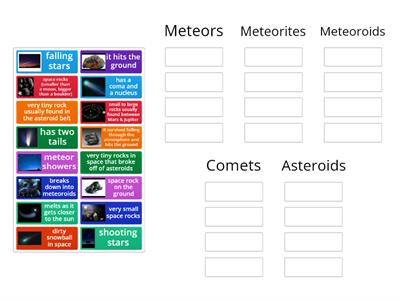 Asteroids, Comets, & Meteors, Oh my!