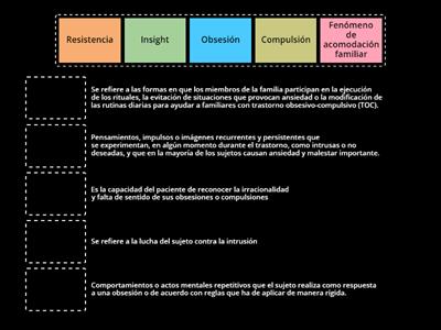 Trastorno obsesivo compulsivo