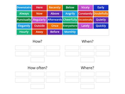  Spanish Adverbs