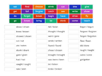 Irregular verbs PAST AND PAST PARTICIPLE FORMS