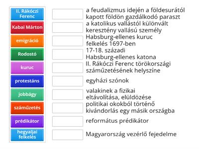 Kabai Márton és II. Rákóczi Ferenc