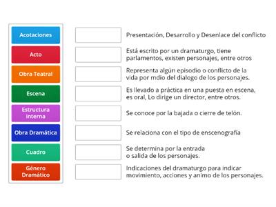 Obra Dramática - Recursos Didácticos