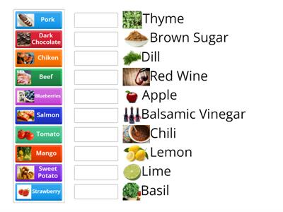 Match these ingredients to their complementary flavor pairing