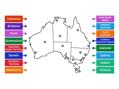 Australia States, Territories, and Capitals
