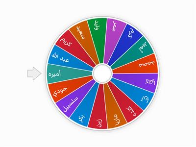 اسماء طلاب صف التوليب kg2 دولي