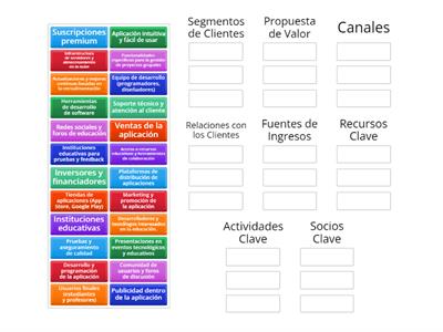 Business Model Canvas (BMC) - Proyecto de Desarrollo de una Aplicación Móvil educativa