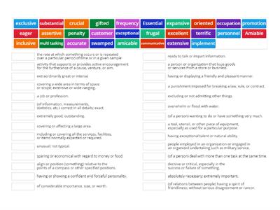  Employment Common Vocabulary