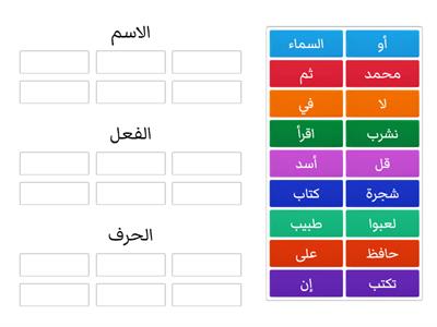 أقسام الكلام في اللغة العربية 