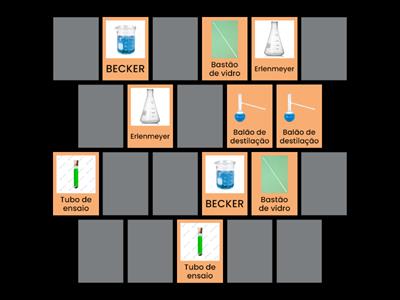 Atividade química G2