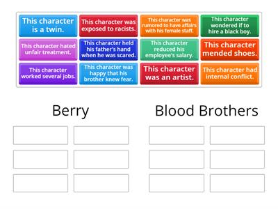 Comparison of Berry and Blood Brothers