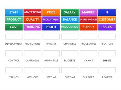 COLLOCATIONS