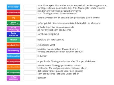 företagsekonomiska begrepp